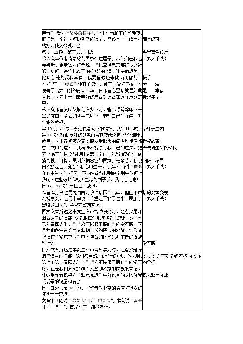 语文：1.3《囚绿记》学案（新人教版必修2）03