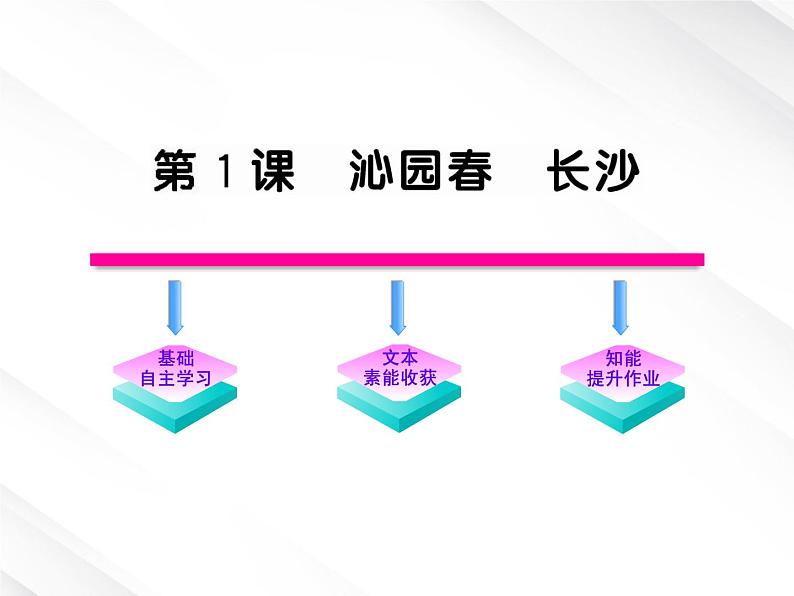 版语文全程学习方略课件：1.1《沁园春·长沙》（新人教版必修1）132第1页