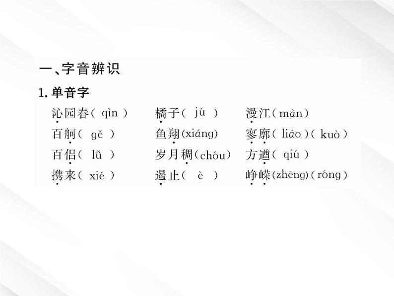 版语文全程学习方略课件：1.1《沁园春·长沙》（新人教版必修1）132第2页