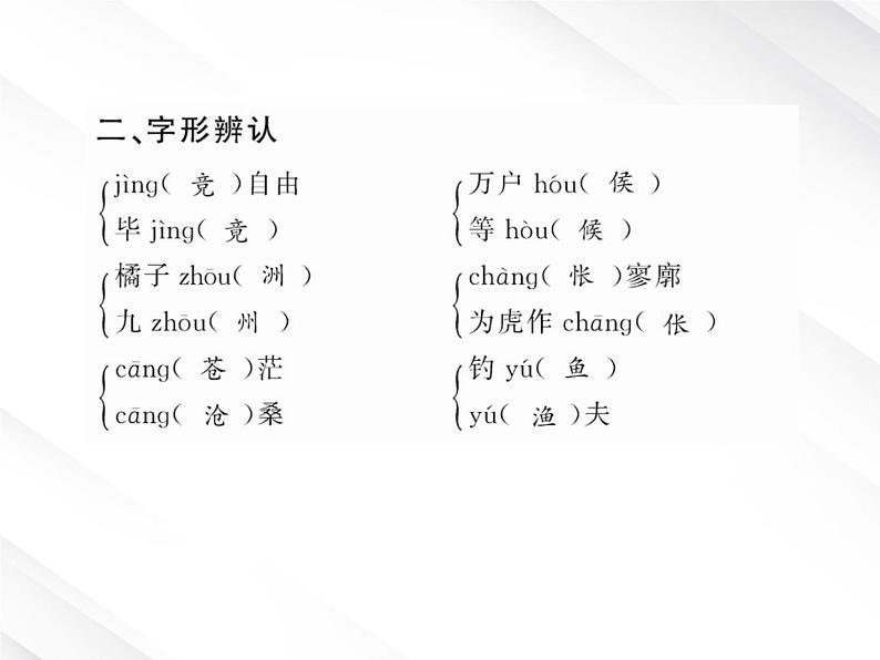 版语文全程学习方略课件：1.1《沁园春·长沙》（新人教版必修1）132第4页