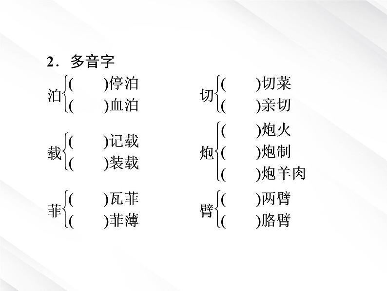 新课标同步导学高一语文课件：3（人教版必修1）05