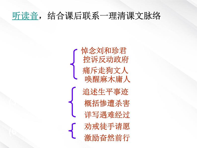 陕西省西安市第六十六中学高一语文课件：3.7《纪念刘和珍君》（新人教版必修1）06