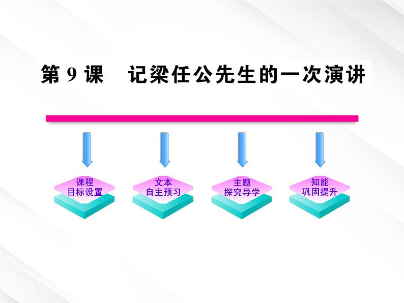 版高中语文课时讲练通课件：3.9《记梁任公先生的一次讲演》（新人教版必修1）01