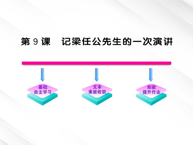 版语文全程学习方略课件：3.9《记梁任公先生的一次演讲》（新人教版必修1）01