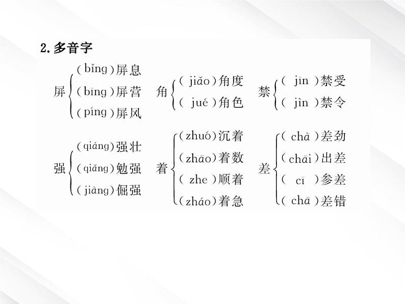 版语文全程学习方略课件：3.9《记梁任公先生的一次演讲》（新人教版必修1）03