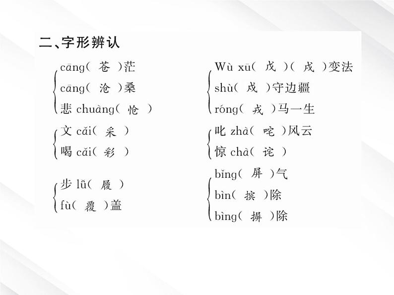 版语文全程学习方略课件：3.9《记梁任公先生的一次演讲》（新人教版必修1）05