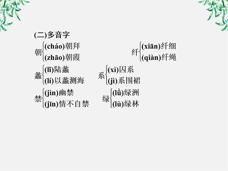 年高一语文课件：1.3《囚绿记》（新人教版必修2）第5页