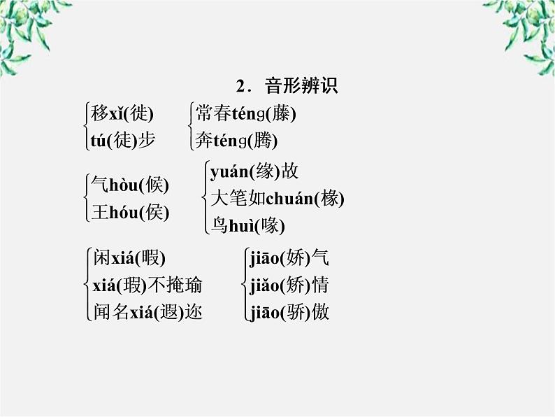 年高一语文课件：1.3《囚绿记》（新人教版必修2）第6页