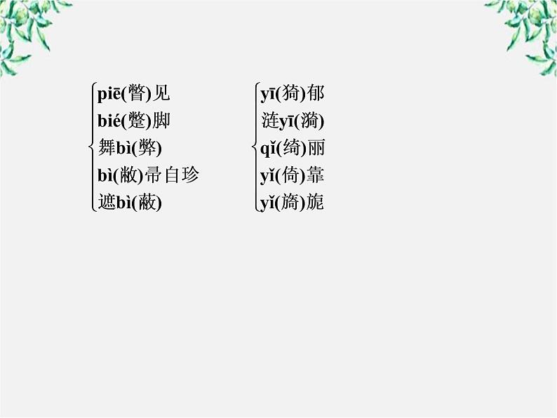 年高一语文课件：1.3《囚绿记》（新人教版必修2）第7页