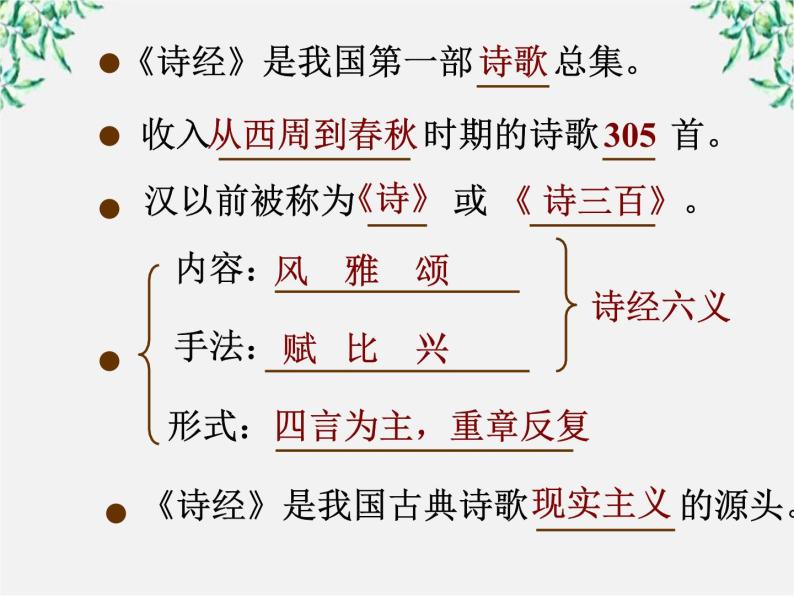 陕西省西安市第六十六中学高一语文课件：2.4《诗经两首》（新人教版必修2）03