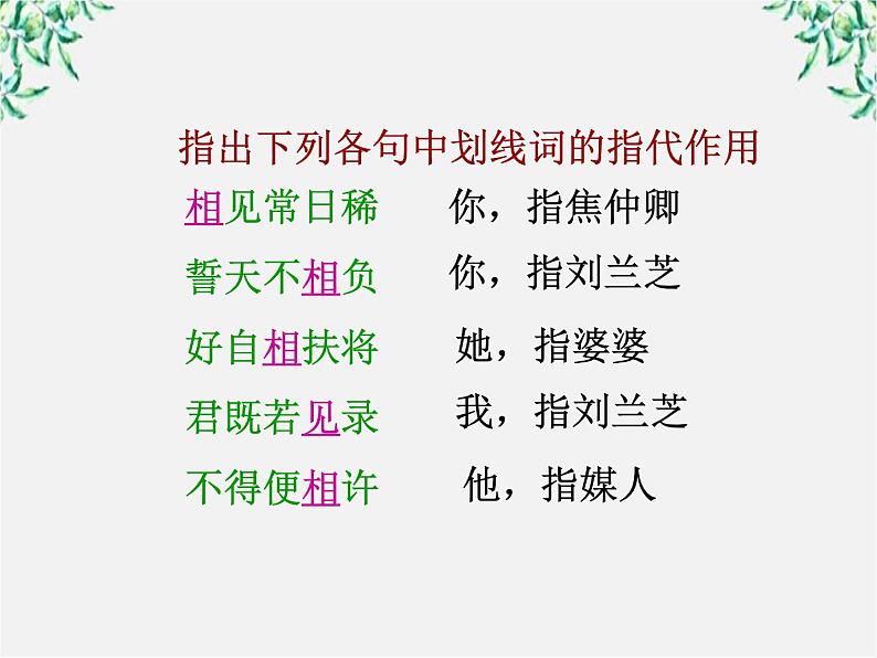 湖南省郴州市第五完全中学高一语文精品课件：《孔雀东南飞》（新人教版必修2）第6页