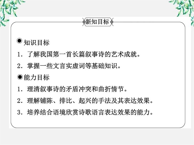 高一语文：2.6 孔雀东南飞并序 课件 新人教版必修204