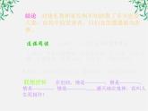 陕西省西安市第六十六中学高一语文课件：2.6《孔雀东南飞1》（新人教版必修2）