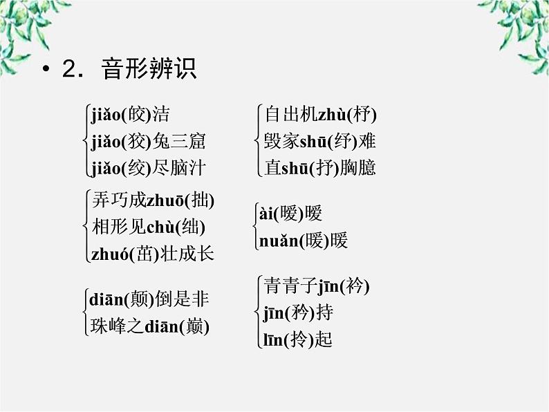 年高一语文课件：2.7《诗三首》（新人教版必修2）第6页