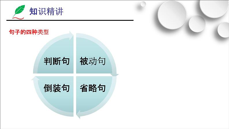 2022届高中语文一轮复习文言文翻译与断句课件34张06