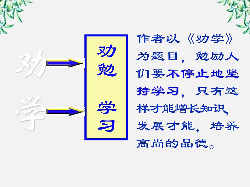 山东省沂水县第一中学高一语文：3.9 劝学 课件（人教版必修3）676第8页