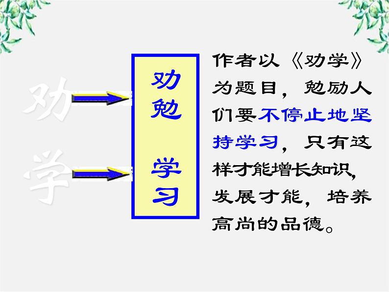 高一语文课件 3.9 劝学 （人教版必修3）675第8页