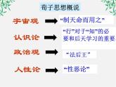 江西省上饶市鄱阳扬帆中学学年高二语文课件：3.9《劝学》（新人教版必修3）665