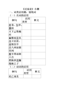 人教版 (新课标)必修三10 过秦论课后练习题