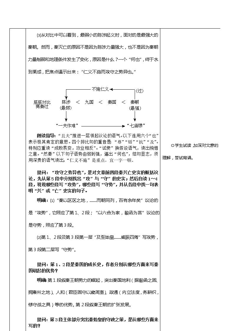 语文：3.10《过秦论》第二课时教案（新人教版必修3）03