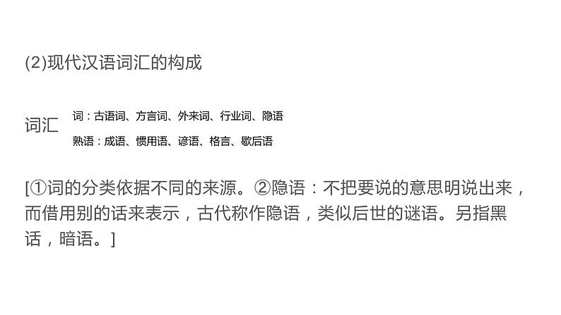 第八单元学习任务《词类积累及品析》课件59张2021-2022学年高中语文统编版必修上册第6页