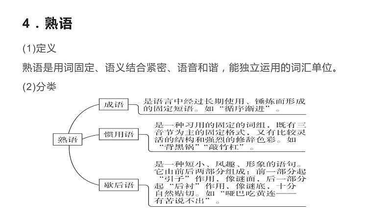 第八单元学习任务《词类积累及品析》课件59张2021-2022学年高中语文统编版必修上册第7页