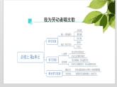 【新教材】第二单元学习任务《我为劳动唱支歌》课件—高中语文统编版（2019）必修上册(共29张PPT)