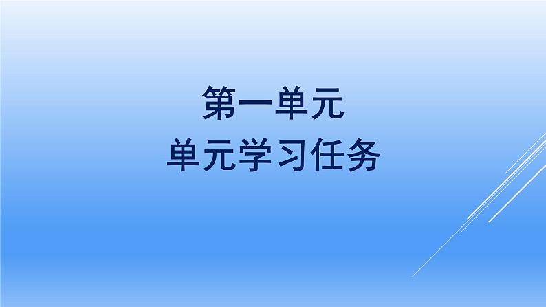 《2020—2021学年统编版高中语文必修下册第一单元单元学习任务》课件第1页