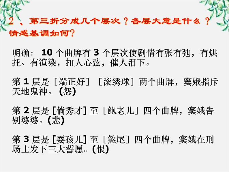 山东省沂水县第一中学高二语文课件：《窦娥冤》第二课时 新人教版必修4925第4页