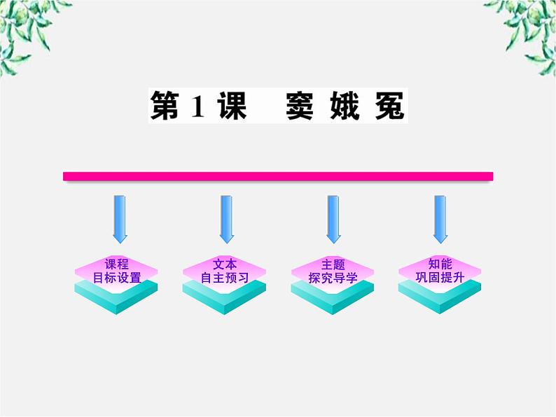 版高中语文课时讲练通课件：1.1《窦娥冤》（新人教版必修4）965第1页