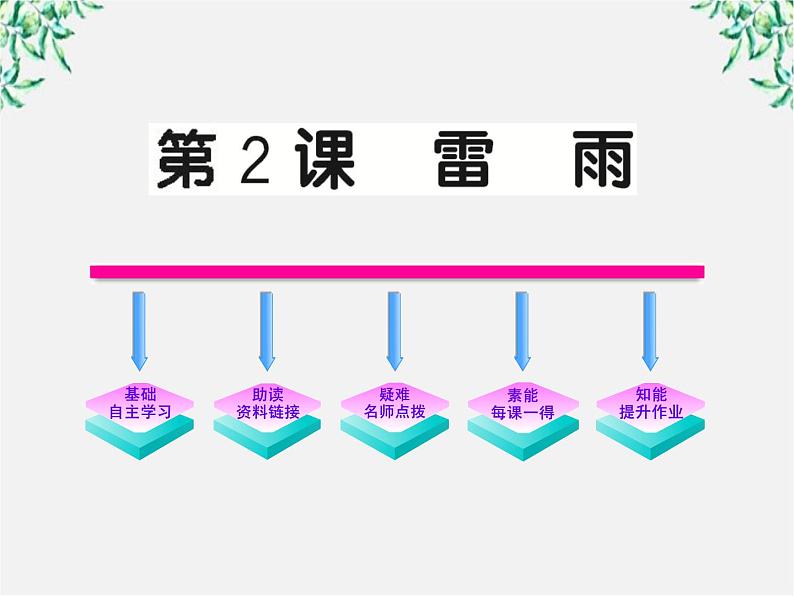 版高中语文全程学习方略课件：1.2《雷雨》（新人教版必修4）101301