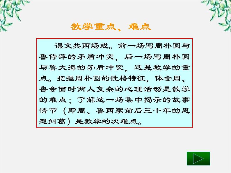 语文：1.2《雷雨》课件（2）（新人教版必修4）第7页