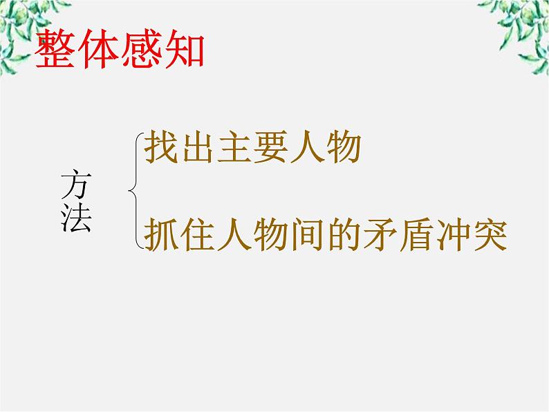 年高二语文暑期备课课件：1.2《雷雨》2（新人教版必修4）98905