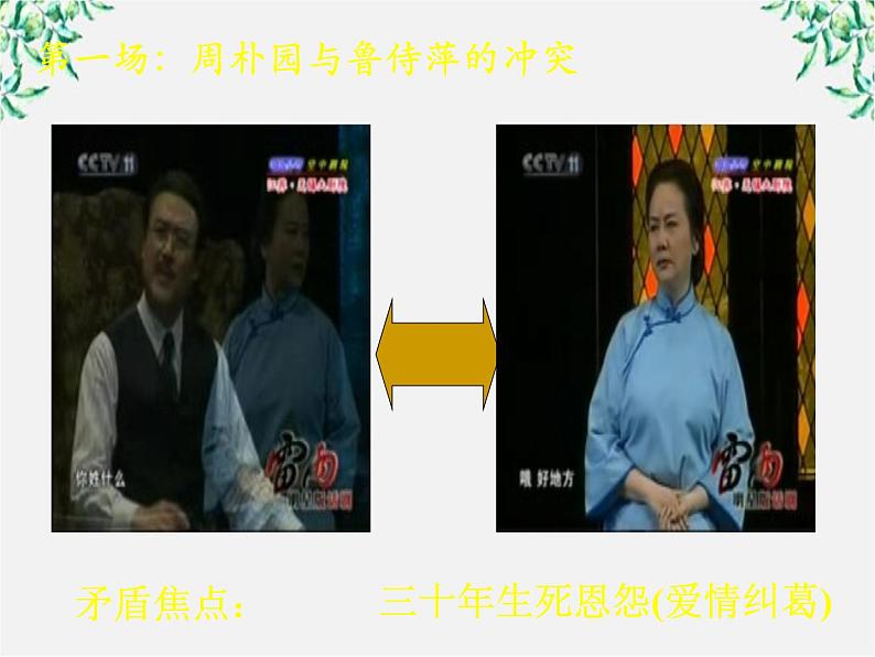 年高二语文暑期备课课件：1.2《雷雨》2（新人教版必修4）98906