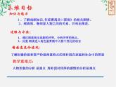年高二语文暑期备课课件：1.2《雷雨》3（新人教版必修4）988