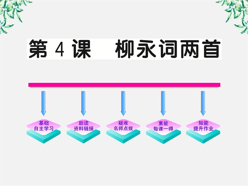 版高中语文全程学习方略课件：2.4《柳永词两首》（新人教版必修4）1124第1页