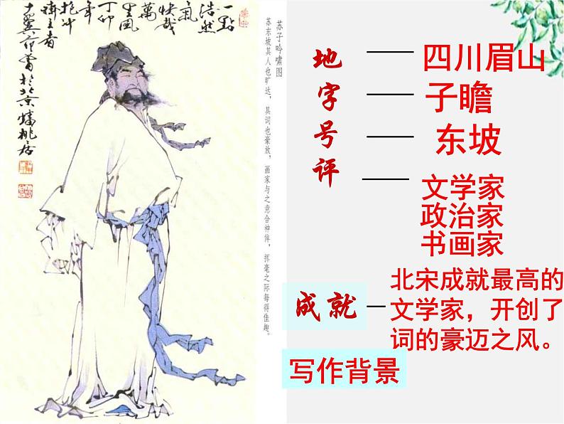 学年高二语文课件：2.5《念奴娇·赤壁怀古》（新人教版必修4）116405