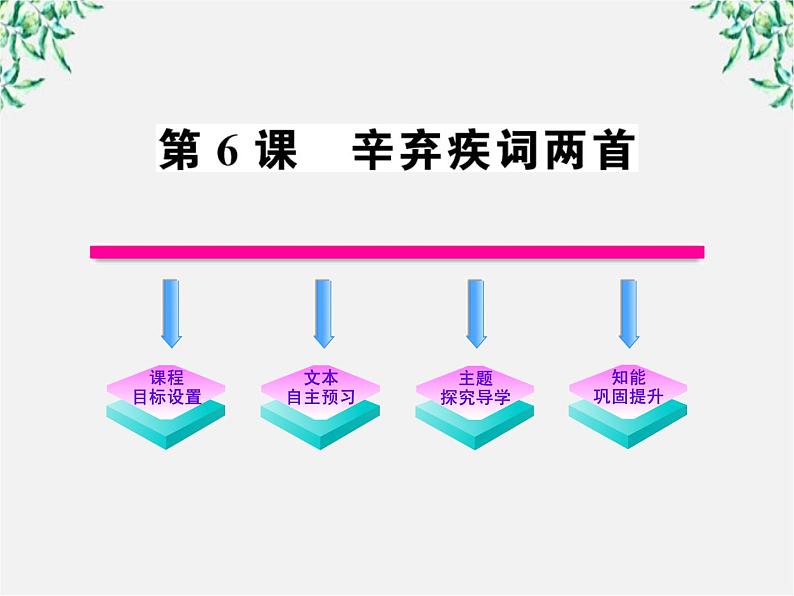 版高中语文课时讲练通课件：2.6《 辛弃疾词两首》（新人教版必修4）1245第1页