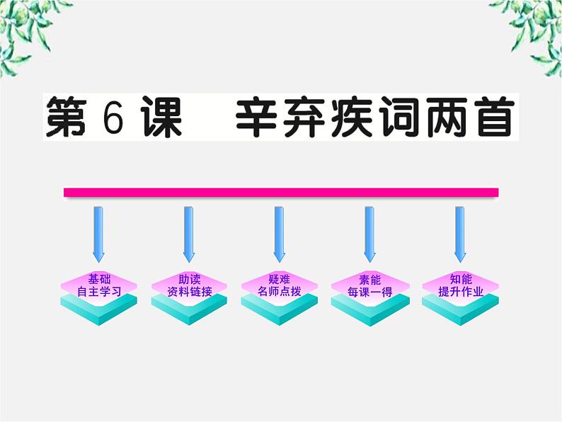 版高中语文全程学习方略课件：2.6《 辛弃疾词两首》（新人教版必修4）1244第1页