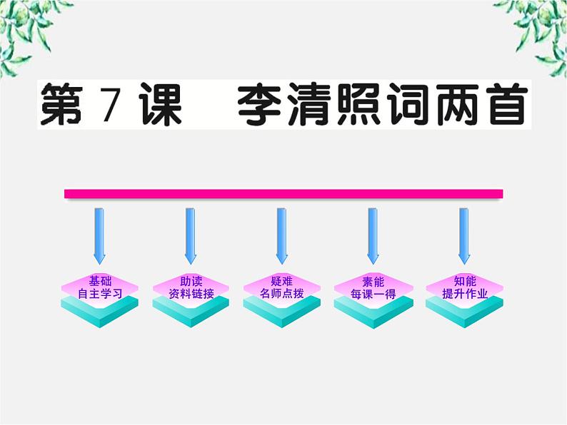 版高中语文全程学习方略课件：2.7《李清照词两首》（新人教版必修4）129301