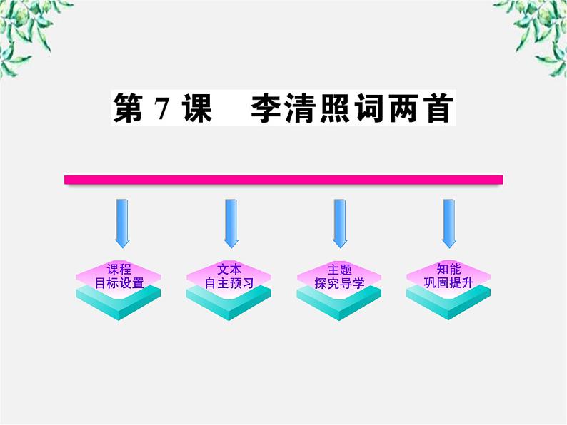 版高中语文课时讲练通课件：2.7《李清照词两首》（新人教版必修4）129401