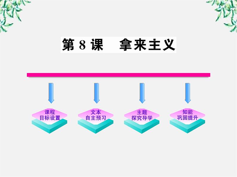 版高中语文课时讲练通课件：3.8《拿来主义 》（新人教版必修4）1353第1页