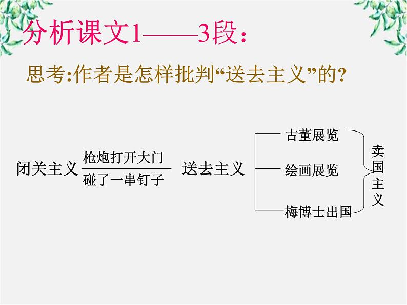 云南省德宏州梁河县一中高二语文课件：3.8《拿来主义》3（新人教版必修4）1324第8页