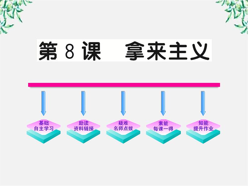 版高中语文全程学习方略课件：3.8《拿来主义 》（新人教版必修4）1352第1页