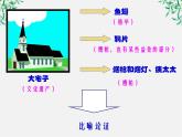 陕西省西安市第六十六中学高二语文课件：3.8《拿来主义》（新人教版必修4）1327