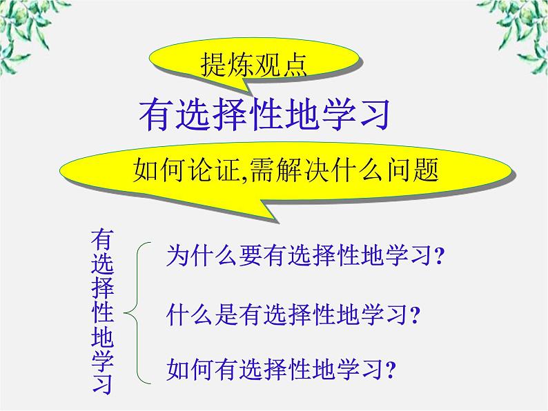 语文：3.8《拿来主义》课件（2）（新人教版必修4）第2页