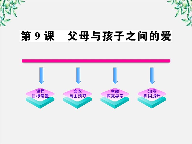 版高中语文课时讲练通课件：3.9《父母与孩子之间的爱》（新人教版必修4）1395第1页