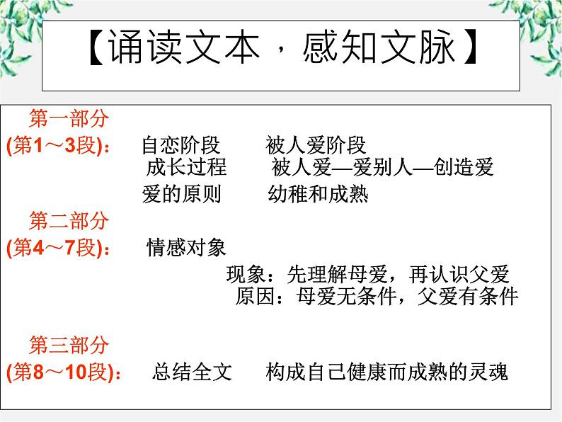 天津市武清区杨村四中高二语文课件：3.9《父母与孩子之间的爱》（新人教版必修4）137107