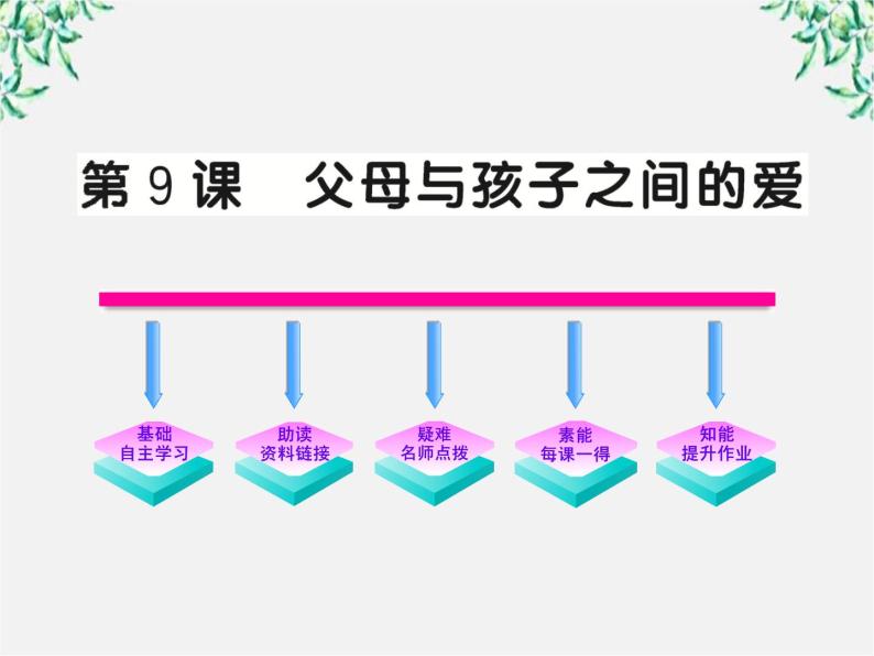 版高中语文全程学习方略课件：3.9《父母与孩子之间的爱》（新人教版必修4）139401