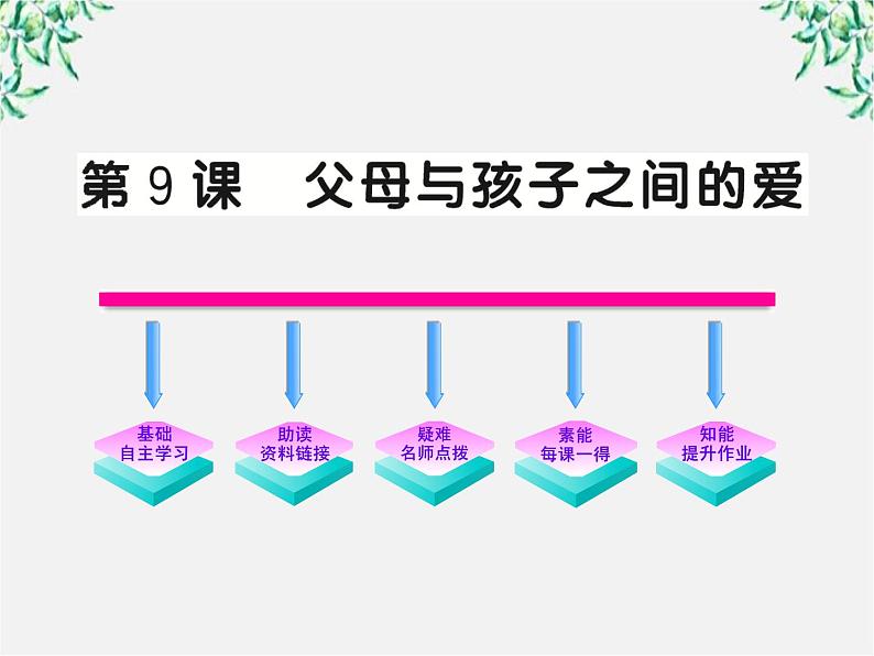 版高中语文全程学习方略课件：3.9《父母与孩子之间的爱》（新人教版必修4）139401